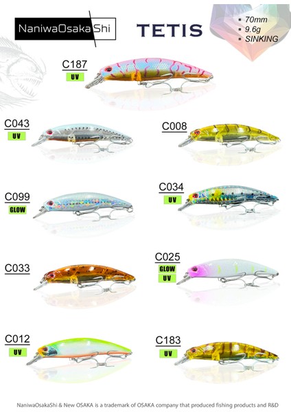 Nanıwaosakashı Tetıs 70MM 9.6g Sınkıng Maket Balık fiyatları