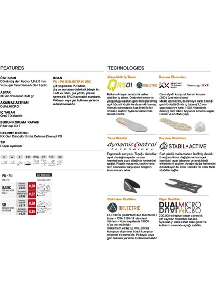 Rımını Elektrikçi S3 Iş Ayakkabısı modelleri