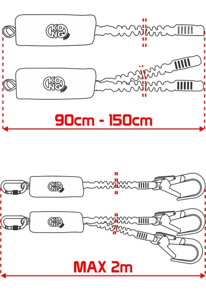 Kong Eaw I Set Queedy Karabinalı Şok Emici Energy Absorber I Lanyard 90CM 201SETE09KK (Nfc) fiyatları