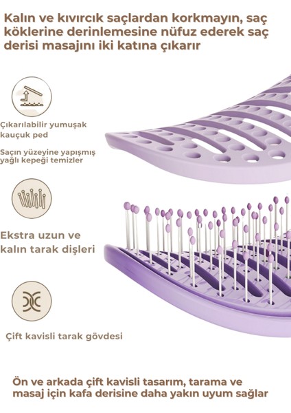 Saç Fırça Kolay Temizlenen Havalandırmalı Saç Tarak Açma Tarama Tarağı fiyatları