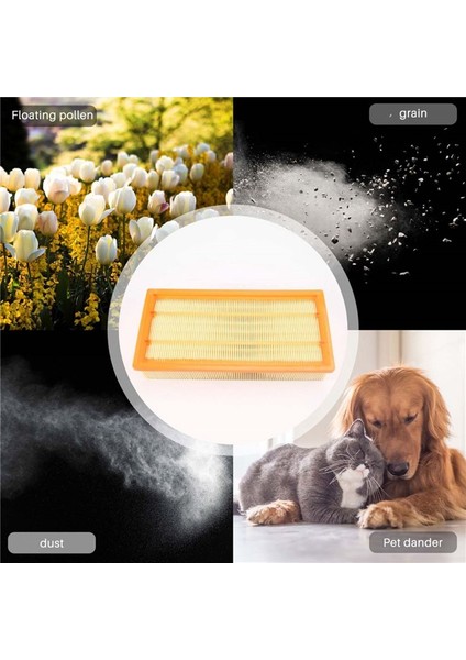 Karcher NT65/2 Ap Eco NT72/2 Eco Tc NT75/2 Ap Me Tc Için Filtre (Yurt Dışından)