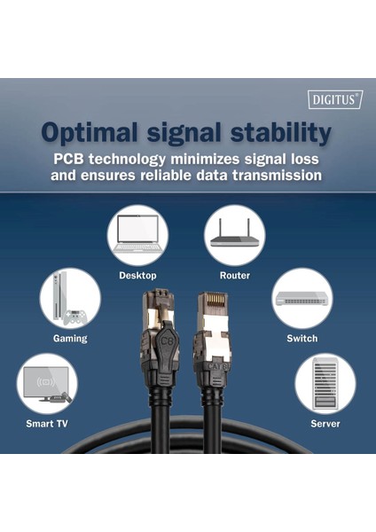 Cat 8.1 Ultra Hızlı Ethernet Kablo – 1 Metre S/ftp (40GBPS / 2000 Mhz) modelleri
