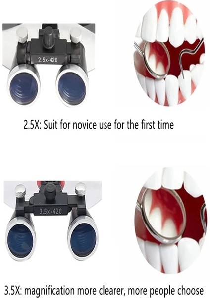 3.5X420MM Diş Cerrahi Gözlük Lens Büyüteç,taşıma Çantalı fırsatları