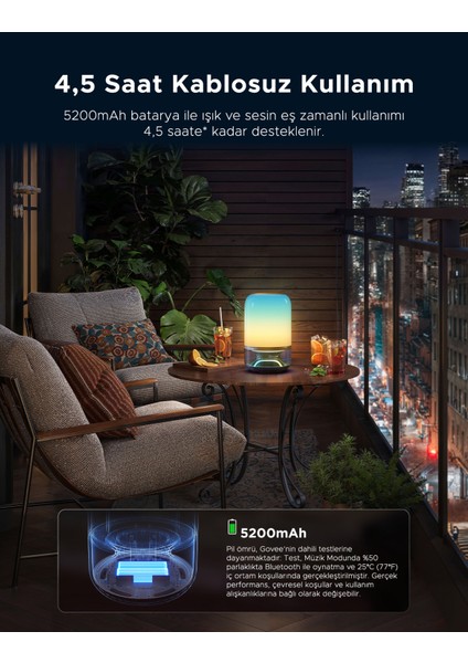 Masa Lambası 2 Pro x Jbl Hoparlörlü, Type-C Şarjı, 45' Şarj Adaptörü Dahildir fiyatları