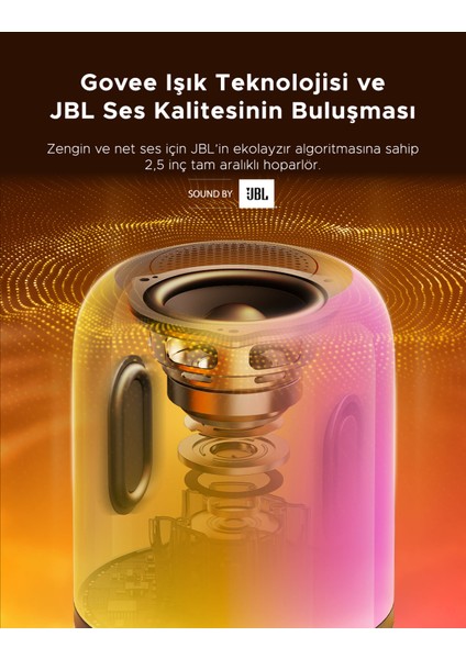 Masa Lambası 2 Pro x Jbl Hoparlörlü, Type-C Şarjı, 45' Şarj Adaptörü Dahildir