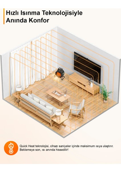 AT1H Elektrikli Isıtıcı Fan Gri | 3000W Hızlı Isınma, 3 Kademeli Ayar, Sessiz Ptc Isıtma Teknolojisi indirimleri