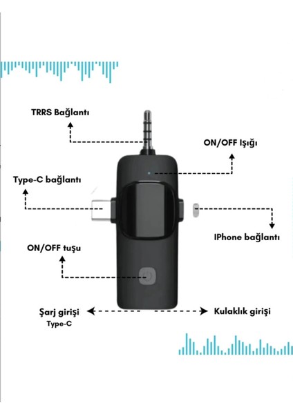 Yüksek Kalite Profesyonel 3 In 1 Kablosuz Taşınabilir Yaka Mikrofonu Tüylü indirimleri
