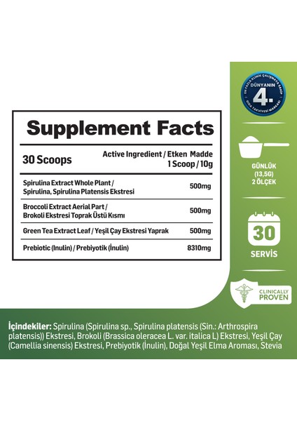 Green | Detoks | Spirulina, Yeşil Çay, Brokoli Ekstresi, Prebiyotik (Inülin) | 30 Günlük modelleri