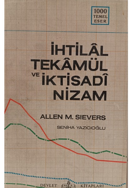 Ihtilal Tekamül ve Iktisadi Nizam Allen M. Sıevers (2.el Kitaptır)