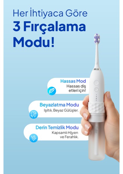 Probiwash Go 2in1 Elektrikli Diş Fırçası-Ağız Duşu/ikisi Bir Teknoloji fiyatları