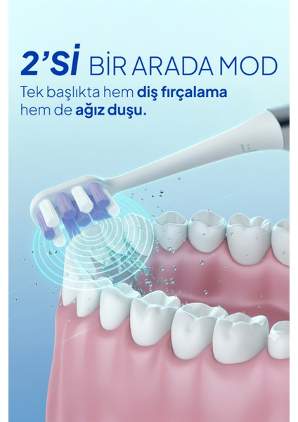 Probiwash Go 2in1 Elektrikli Diş Fırçası-Ağız Duşu/ikisi Bir Teknoloji