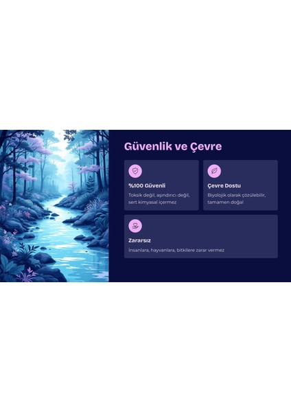 Biyolojik Koku Giderici Nanotech-1 kimyasal olmayan kokusuz renksiz