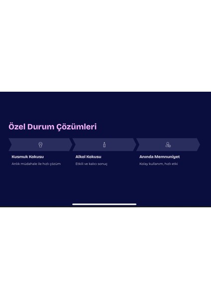 Biyolojik Koku Giderici Nanotech-1 kimyasal olmayan kokusuz renksiz