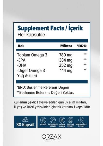 Plus 1200 Mg 30 Kapsül fiyatları