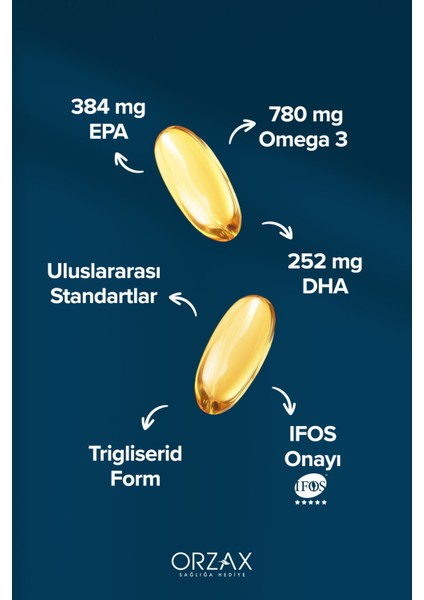 Plus 1200 Mg 30 Kapsül modelleri