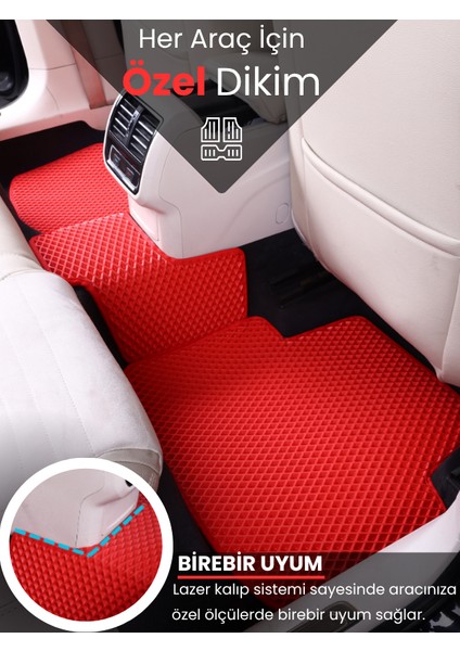 Bmw-3 SERİSİ-E90-SEDAN-(2005-2013) Için Eva Iç Paspas Takımı (Metal Topukluk Hariç) indirimleri