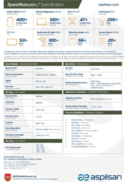 ASP-S6000BZ Bavul Tıpı Enerjı Depolama Sıstemı indirimleri