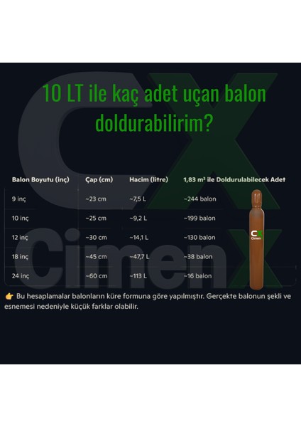 Helyum Balon Gazı- Helyum Uçan Balon Set-10 Lt Çelik Tüp - Uçan Balon Set-Tekrar Doldurulabilen SetHelyum Tüp- Saf Helyum-Yanıcı Olmayan Güvenli-Balon Şişirme Regülatörlü fiyatları