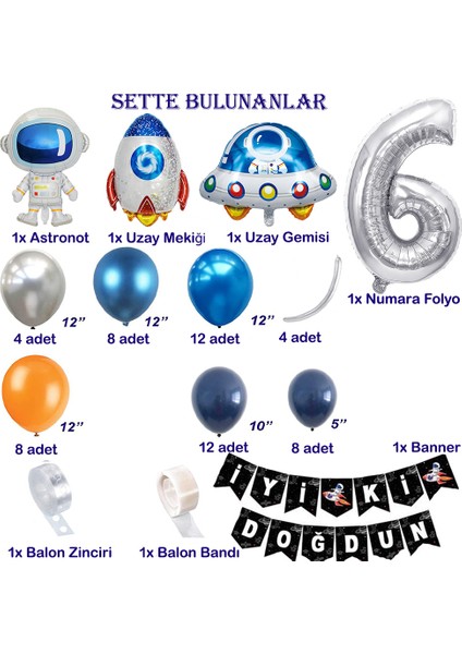 Uzay Temalı Doğum Günü Seti ; 4 Adet Folyo, 56 Lateks Balon, Banner, Balon Zinciri, Balon Bandı fiyatları