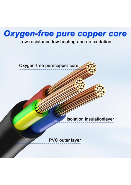 Powercon 220V Kablo 3 Metre 3x1.5 mm modelleri