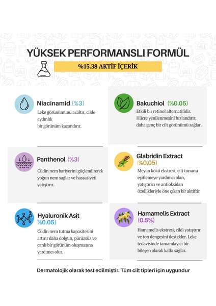 Leke Karşıtı Yoğun El Bakım Kremi – 75 ml fiyatları