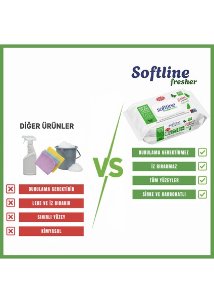 Softline Easy Clean Sirke ve Karbonatlı Islak Mendil Yüzey Temizlik Havlusu & Mendili 100 Yaprak fırsatları