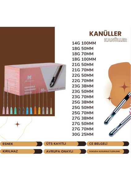 Dolgu Kanülü 14 G 100 mm 50 Adet /1 Kutu fiyatları