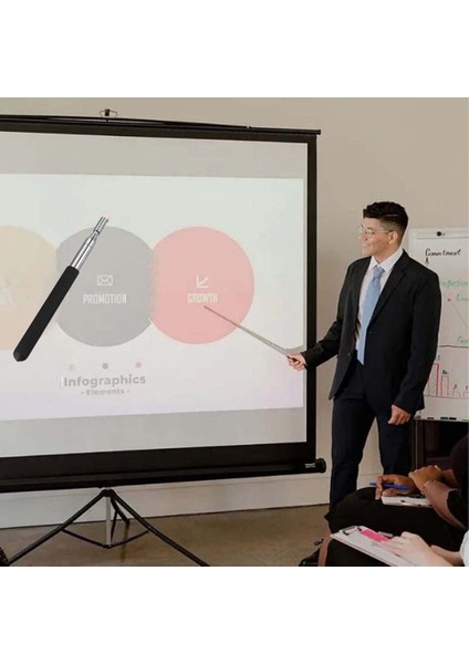 100 cm Uzayabilen Öğretmen Çubuğu Teleskopik Rehber Işaret Sunum Vb. Çubuğu Uzatılabilir Tahta Çubuğu indirimleri