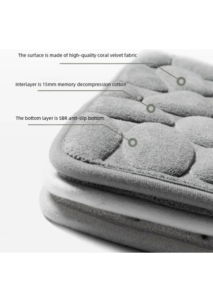 Renkli ve Kaydırmaz Banyo Paspası, Şık ve Güvenli Kullanım Sağlar fiyatları