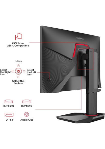 G2511E 24.5 Inç Monitör, 320Hz E-Spor Monitörü, IPS Fhd 1080P modelleri