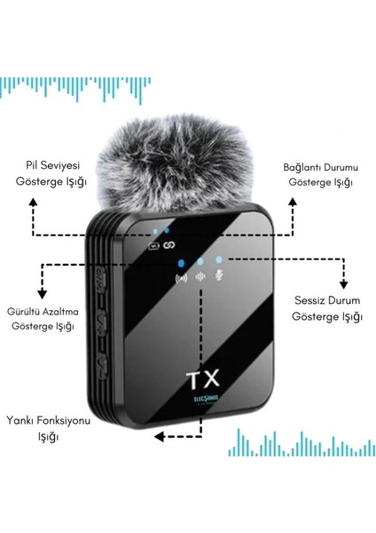 Kalite Profesyonel 3 In 1 Taşınabilir Yaka Mikrofonu Tüylü fiyatları