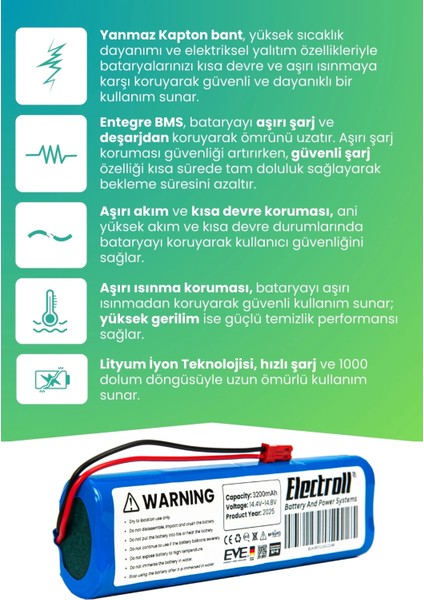 Medion MD18600 Uyumlu Batarya (Ultra Yüksek Kapasite) 3200MAH Pil Robot Süpürge Bataryası Değişimi modelleri