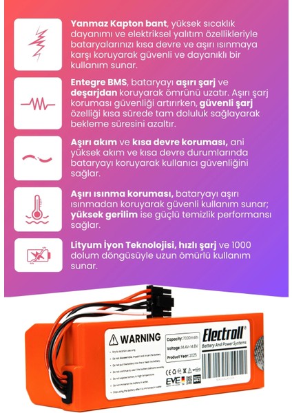 Xiaomi Mop Pro 2 Uyumlu Batarya (Maksimum Kapasite) 7000MAH Pil Robot Süpürge Bataryası Değişimi modelleri