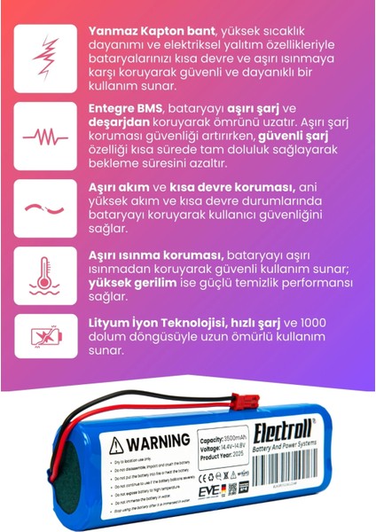 Medion MD18600 Uyumlu Batarya (Maksimum Kapasite) 3500MAH Pil Robot Süpürge Bataryası Değişimi modelleri