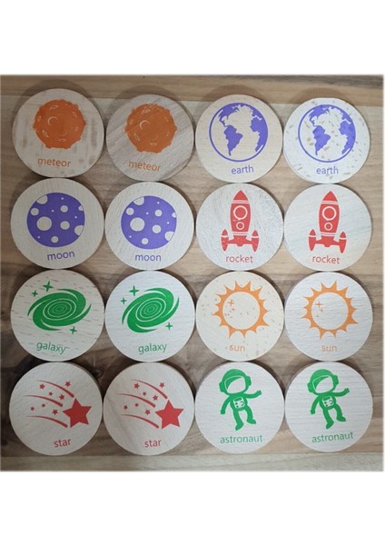 Ahşap Uzay Hafıza Oyunu, Ingilizce Destekli, Eğlenceli ve Öğretici Çocuk Oyunu fırsatları