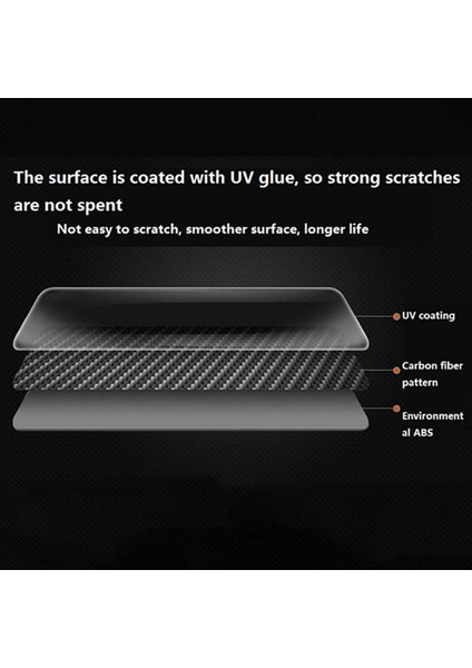 2 Set Araç Aksesuarları 1 Set Araç Direksiyon Simidi Paneli Düğmesi Kapak &amp 1 Set Araç Ön Sis Far Dekoratif Çerçeve Kapak (Yurt Dışından) fiyatları