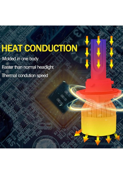 (2 Paket) H13 / 9008 LED Far Ampulü (Yakın ve Uzak) C6 Dönüşüm Kiti 72W 8500LM 6500K Soğut (Yurt Dışından) indirimleri