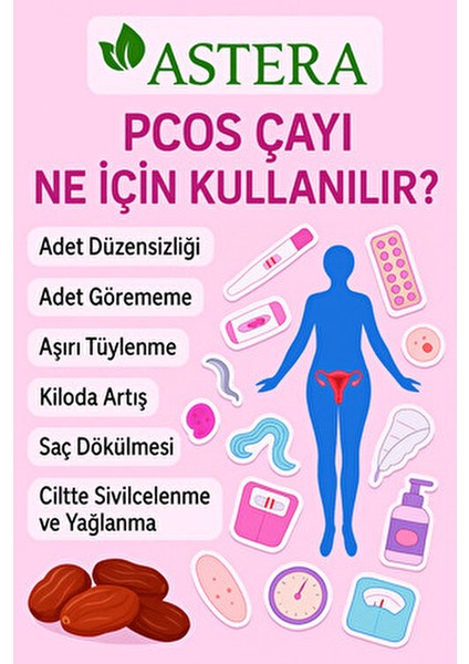 100 gr Pcos Çayı Karışımı Toz Özel Baharatlar 100% Doğal Kıvırcık Nane Hayıt Tohumu modelleri