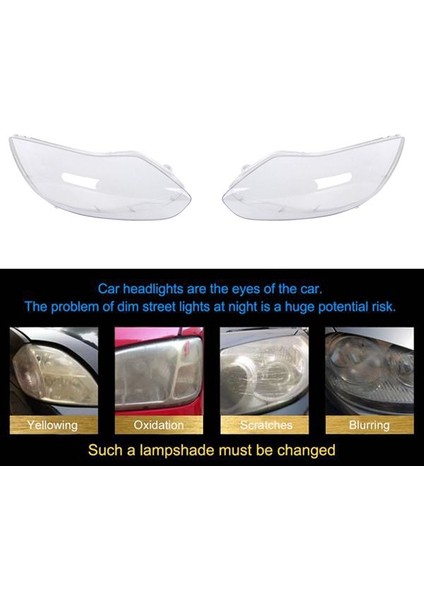 Araba Ön Sağ Far Lambası Lamba Koruyucu Trim Ford Focus 2012-2015 (Yurt Dışından) fırsatları