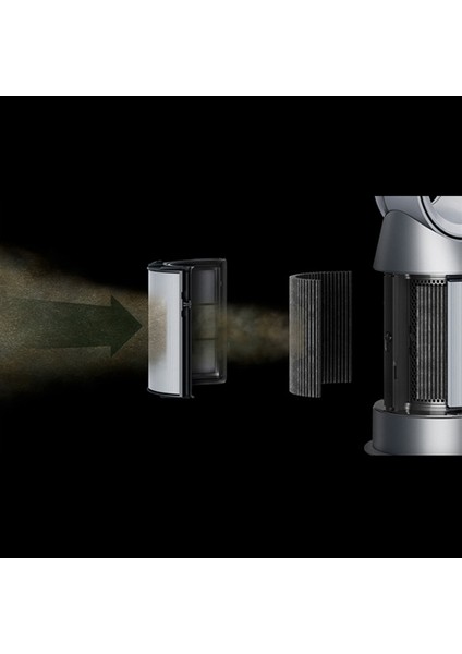 Dyson TP06 HP06 PH01 PH02 Hava Temizleyici True Hepa Filtre Seti Için (Yurt Dışından) modelleri