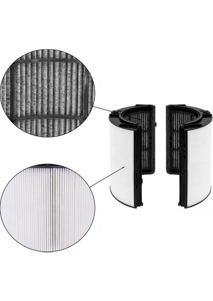 Dyson TP06 HP06 PH01 PH02 Hava Temizleyici True Hepa Filtre Seti Için (Yurt Dışından) fırsatları