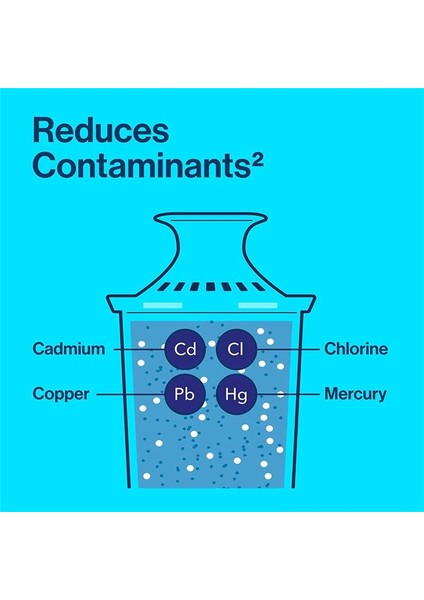 Brita Standart Sürüm Veya Klasik Musluk Suyu Filtresi Için 6 Adet (Yurt Dışından) fiyatları