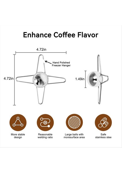 2 Adet Yeniden Kullanılabilir Buzlu Kahve Çelik Toplarıyla Espresso Kahve Soğutucu (Yurt Dışından) fiyatları