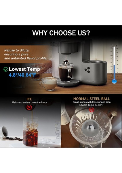 2 Adet Yeniden Kullanılabilir Buzlu Kahve Çelik Toplarıyla Espresso Kahve Soğutucu (Yurt Dışından) fırsatları