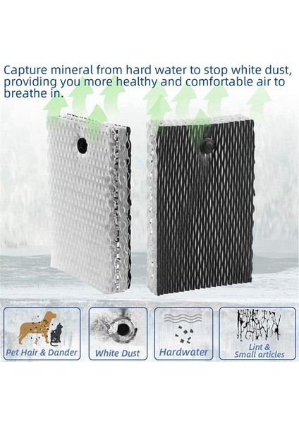 HOLMESHWF100-UC3/BIONAIREBWF100 Için 10 Adet Nemlendirici Fitil Filtresi (Yurt Dışından) fiyatları