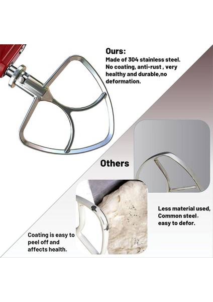 Kitchenaid 4,5-5qt Stand Mikserler Için Paslanmaz Çelik Düz Çırpıcı (Yurt Dışından) modelleri