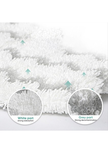 Bissell Powerfresh Mikrofiber Yıkanabilir 10'lu Paket 1940 Buharlı Paspas Pedleri (Yurt Dışından) fırsatları