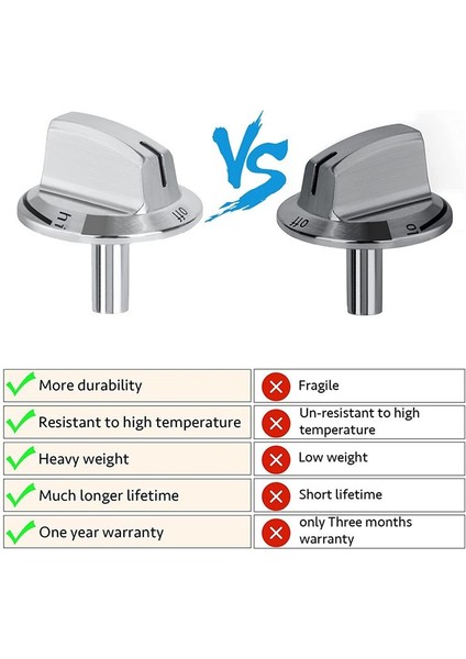 5 Paket Yükseltme 5304525746 Uzun Saplı Ocak Düğmesi Yedekleri (Yurt Dışından) fırsatları