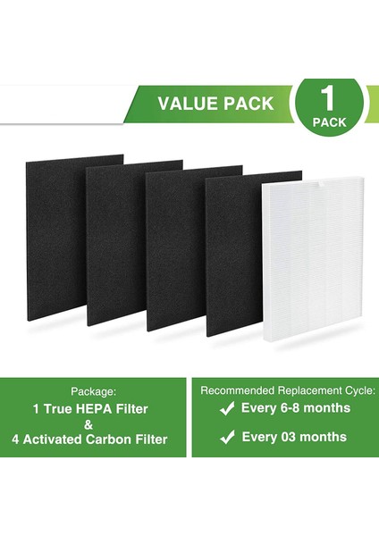Winix C545 Hava Temizleyici Için C545 True Hepa Yedek Filtreleri (Yurt Dışından) indirimleri