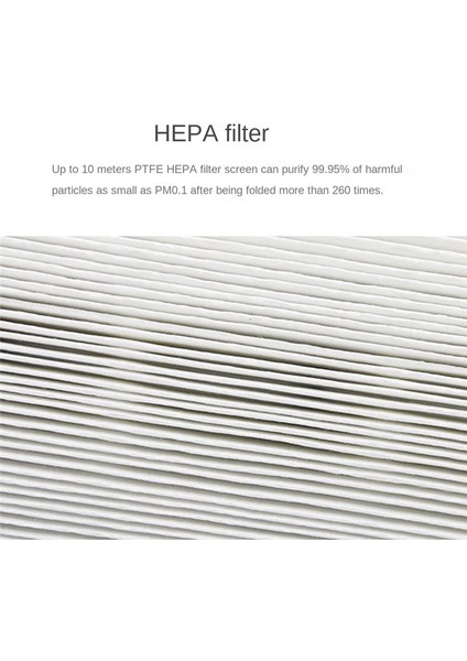 Dyson Arıtıcı HP04 HP05 TP04 TP05 Için 1 Çift Hepa Filtre (Yurt Dışından)